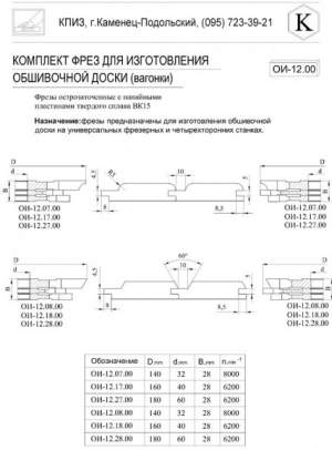 Фрезы кремень